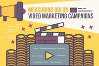 Infographic: How to Measure the Success of your Videos